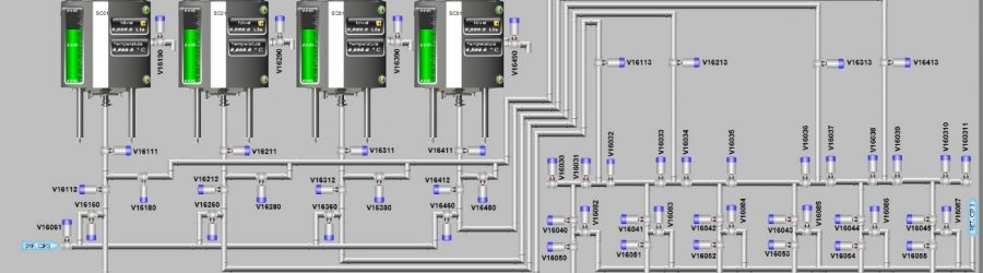 SCADA en planta de Dulce de Leche